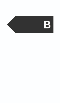 Abbildung der Emissionsklasse B